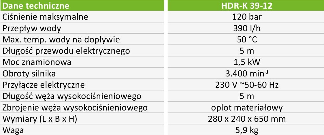 HDR-K 39 dane techniczne