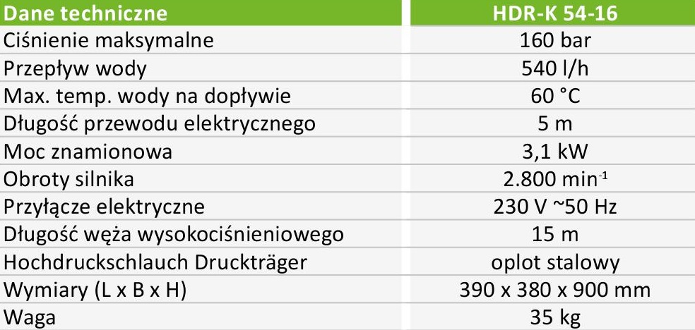 HDR-K 54-16 dane techniczne