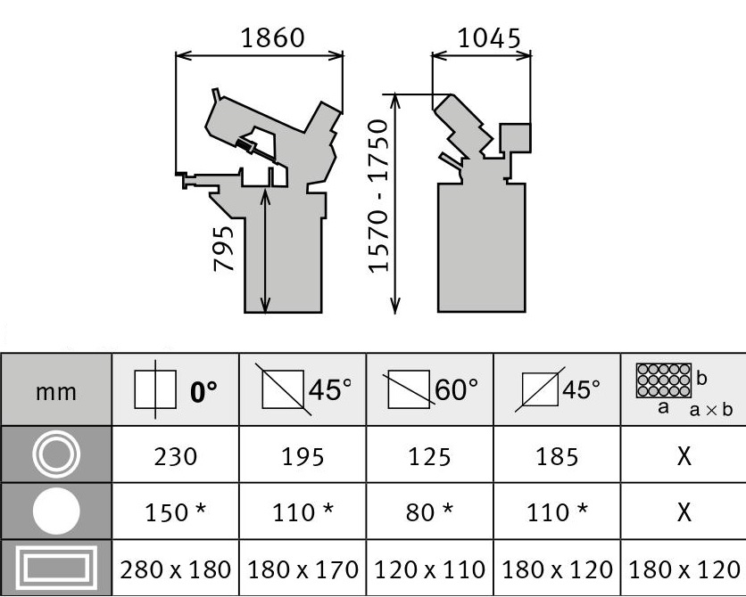 bmbs 230 x 280 II