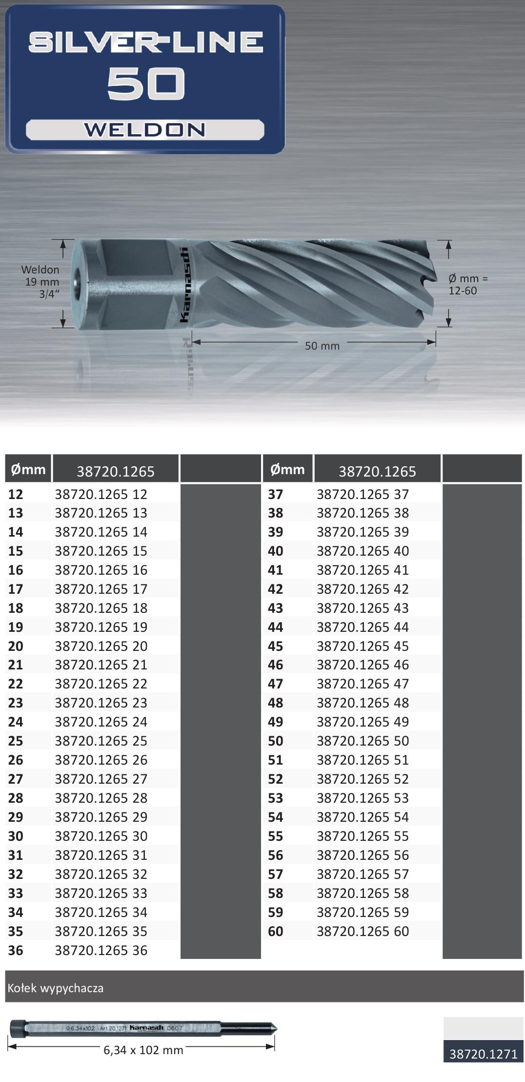 Silverline 50 II