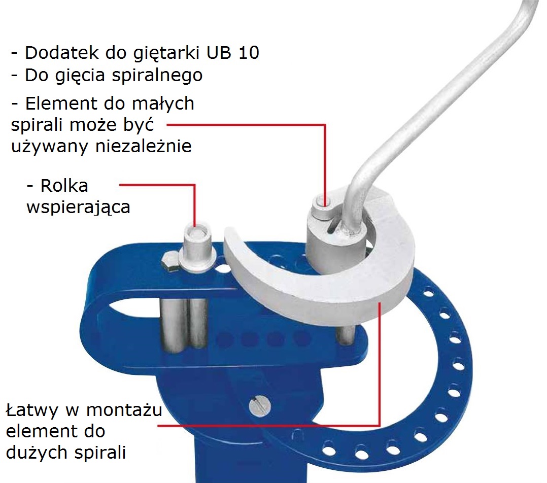 UB 11 opis