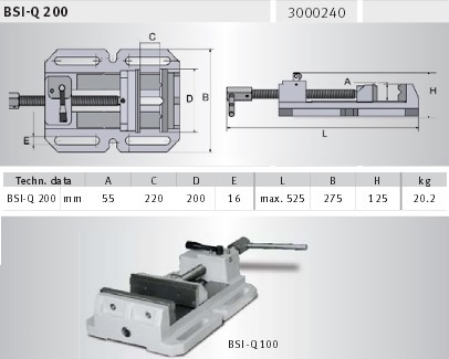 imadlo bsiq 200