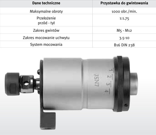 przystawka do gwintowania