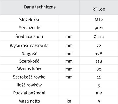 stol obrotowy rt100 ramka