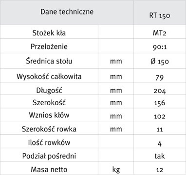 stol obrotowy rt150 ramka