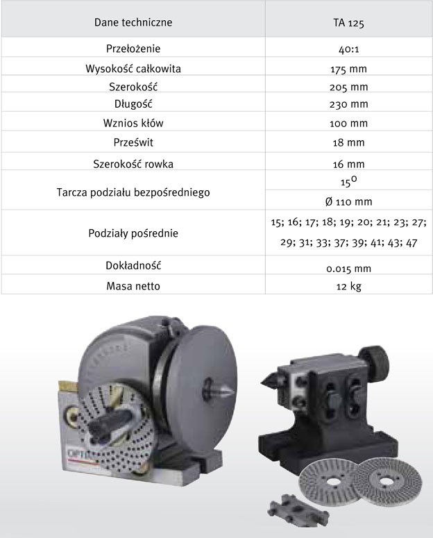 uniwersala podzielnica