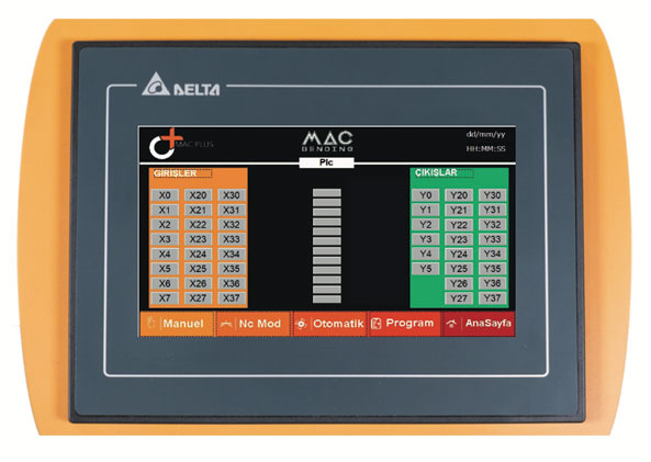 prm 80 fh proces giecia